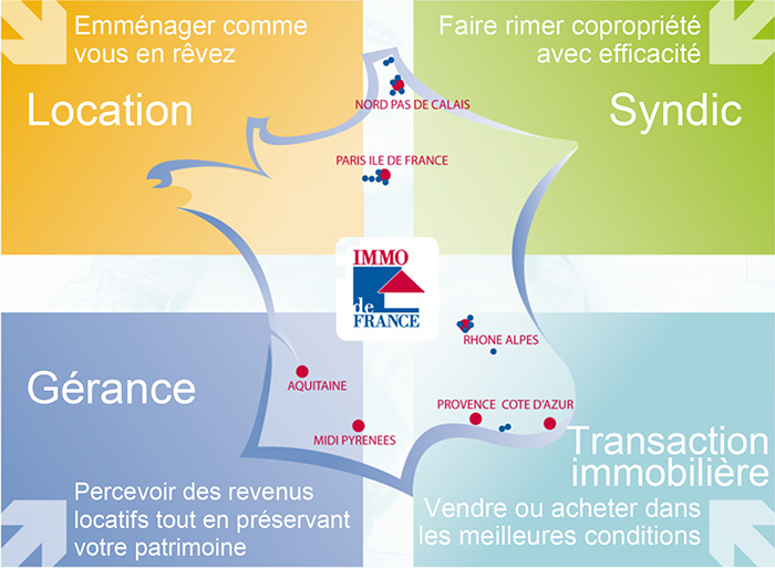 Le groupe Immo de France : Transaction, Location, Syndic, Gestion