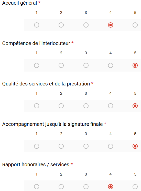 Avis Client. Bétrice T.