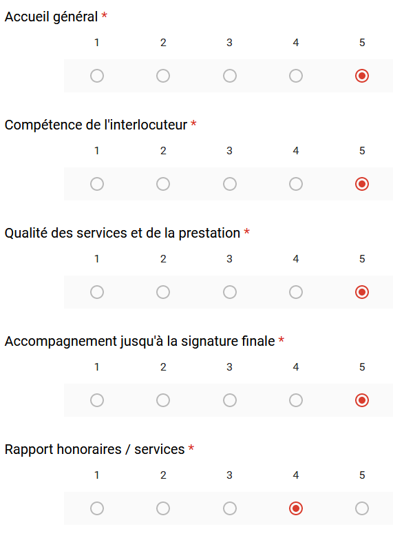 Avis clients acheteur à Chamonix